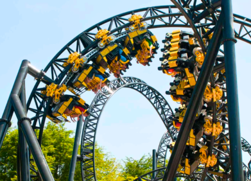 The best theme parks in Uk.